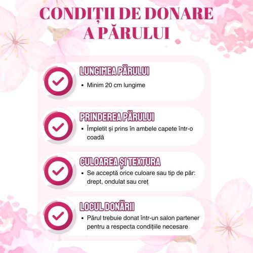 Materialul cu condițiile pentru donarea părului